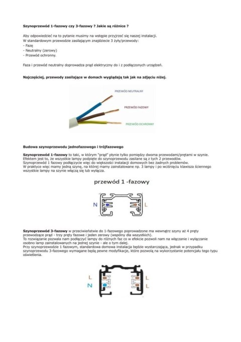 Szyna 3 fazowa czarna 2mb listwa szynowa do lamp + zasilanie zaślepka Szyna 3 fazowa czarna 2mb listwa szynowa do lamp + zasilanie zaślepka