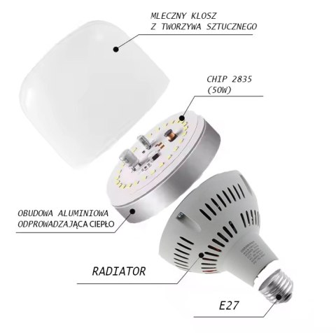 Żarówka LED Lampa PAR30 E27 50W biała 4000K biała neutralna Żarówka LED Lampa PAR30 E27 50W biała 4000K biała neutralna